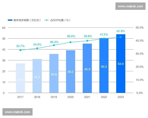面向未来趋势的科技创新产业升级与社会发展新图景全球路径展望