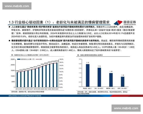 以市场占有率为核心驱动企业竞争力提升策略研究